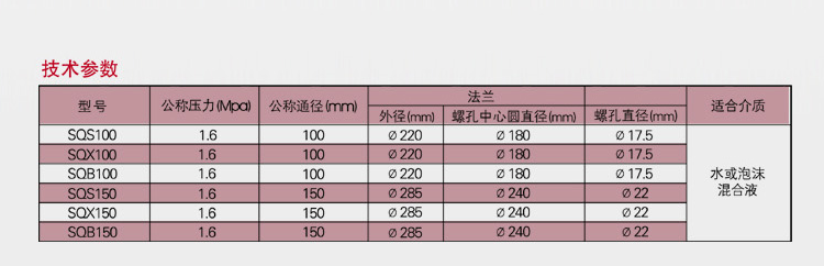 川消消防